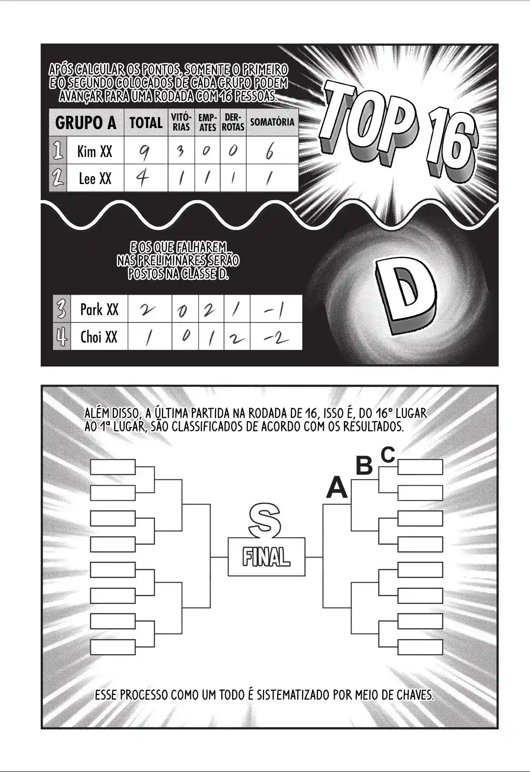 Read Fight Class 3 PT Manga Online