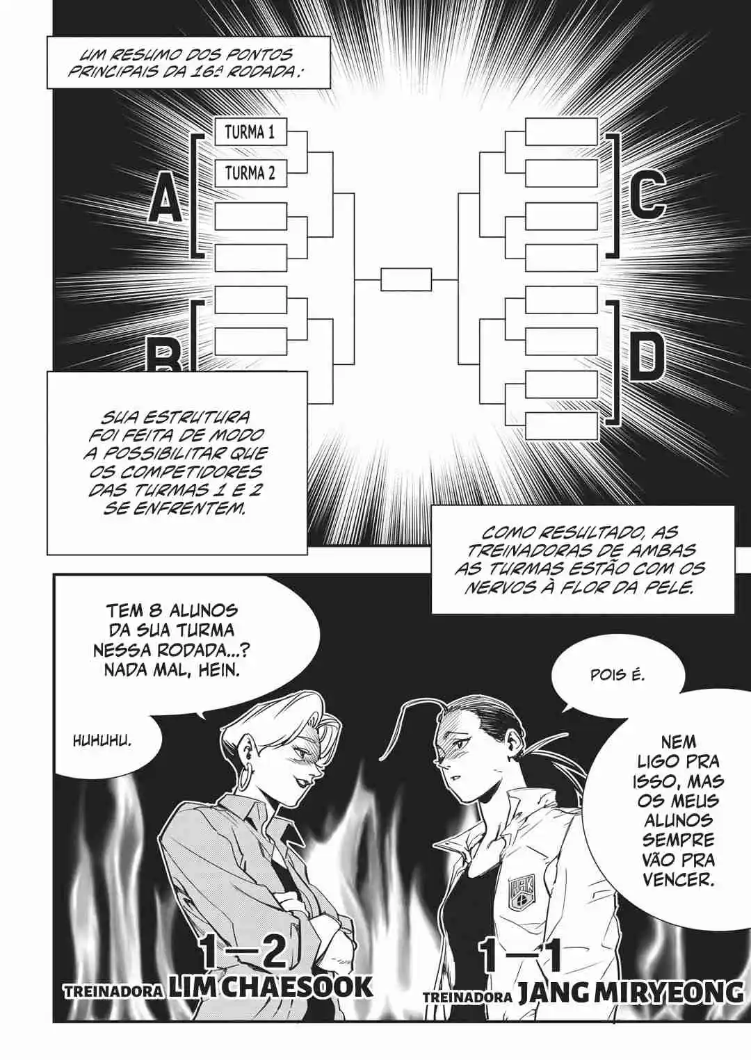Read Fight Class 3 PT Manga Online