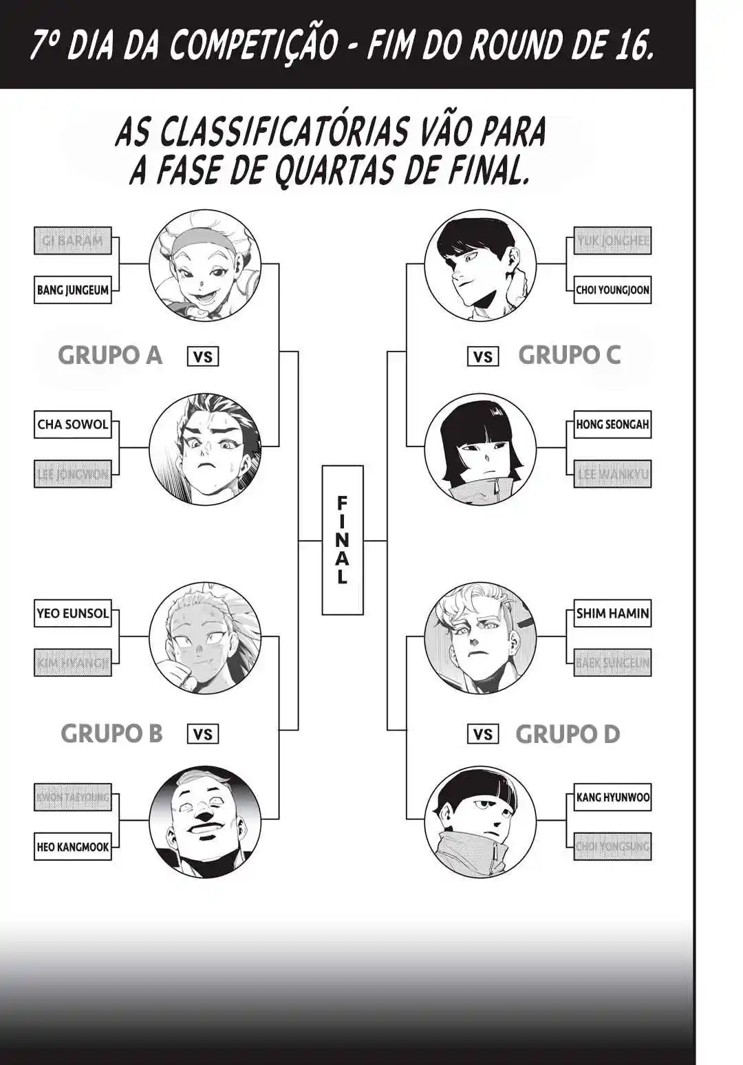 Read Fight Class 3 PT Manga Online