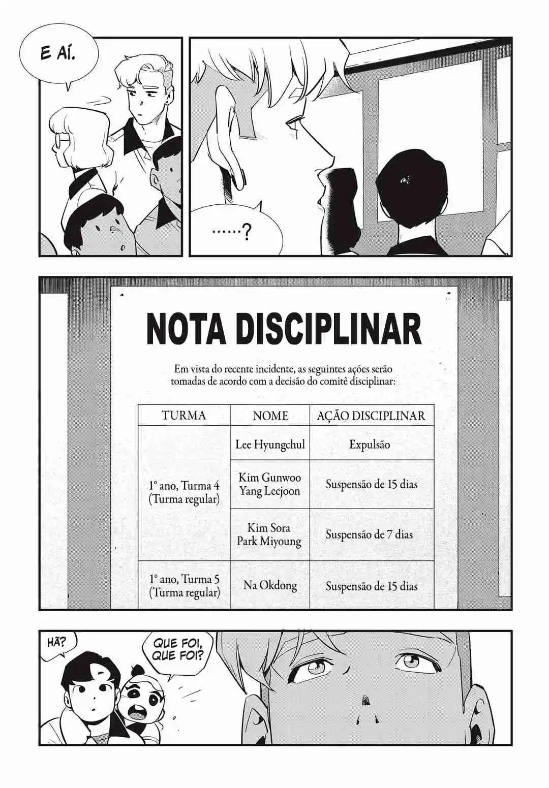 Read Fight Class 3 PT Manga Online