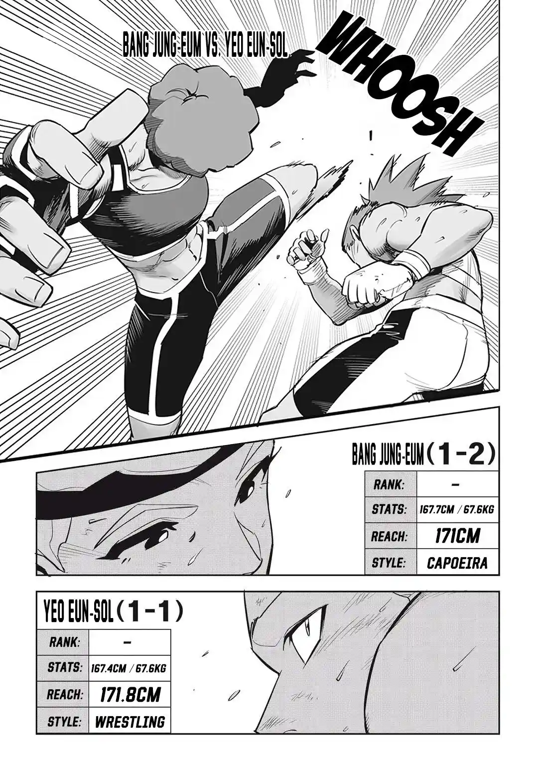 Read Fight Class 3 PT Manga Online