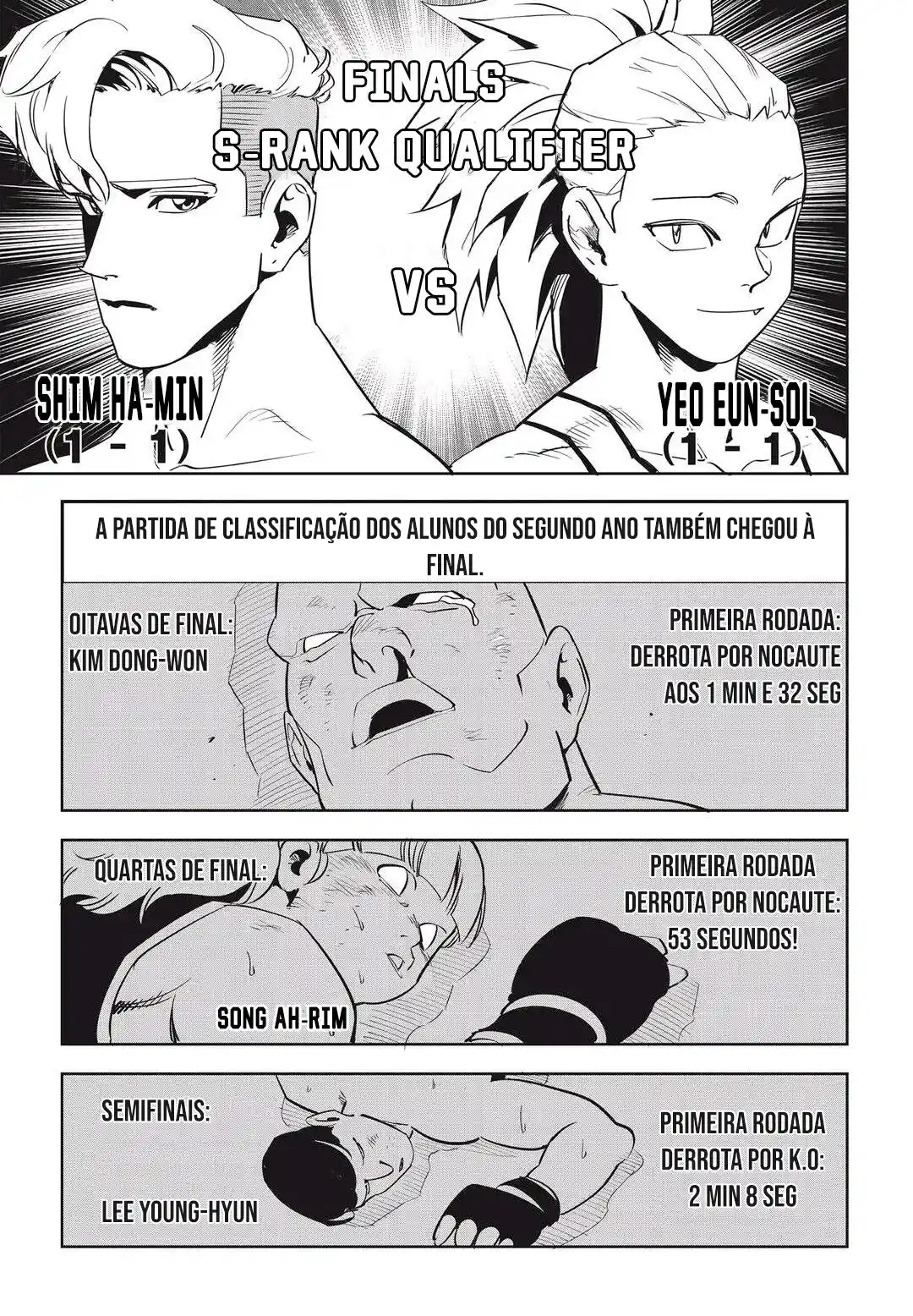 Read Fight Class 3 PT Manga Online
