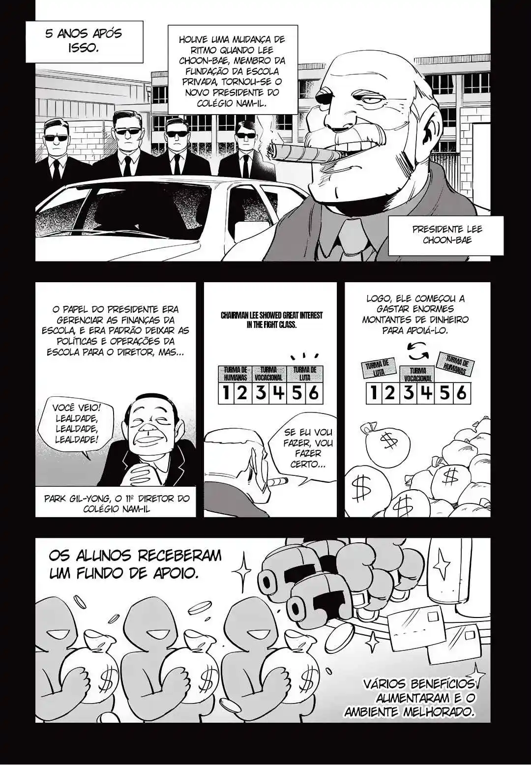 Read Fight Class 3 PT Manga Online