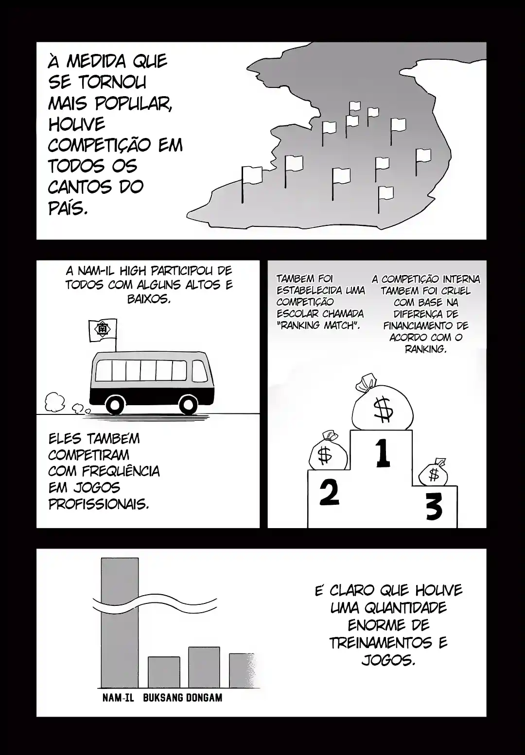 Read Fight Class 3 PT Manga Online