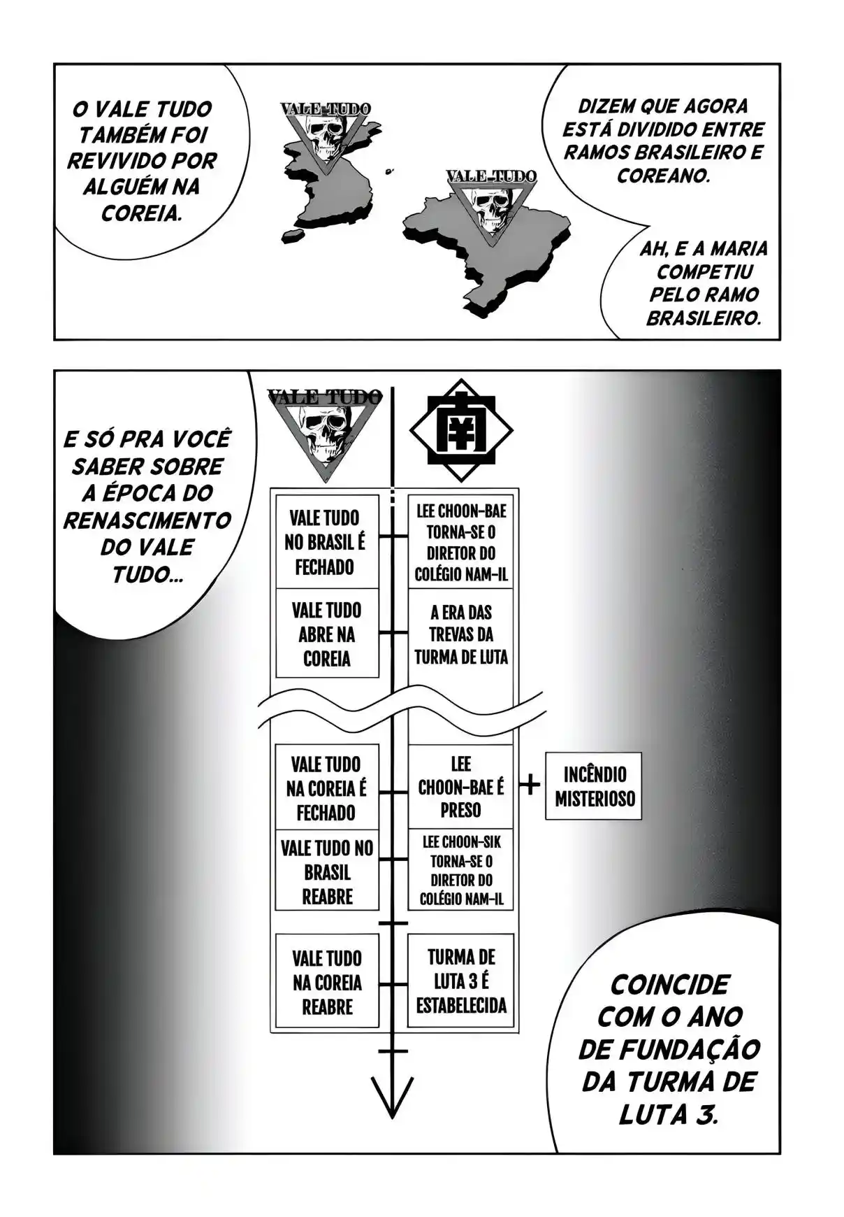 Read Fight Class 3 PT Manga Online