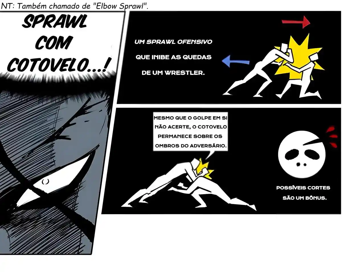 Read Fight Class 3 PT Manga Online