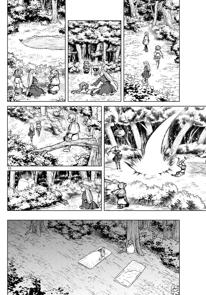 Read Frieren_ Beyond Journey’s End PT Manga Online