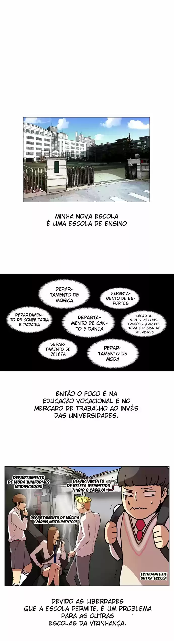 Read Lookism PT Manga Online