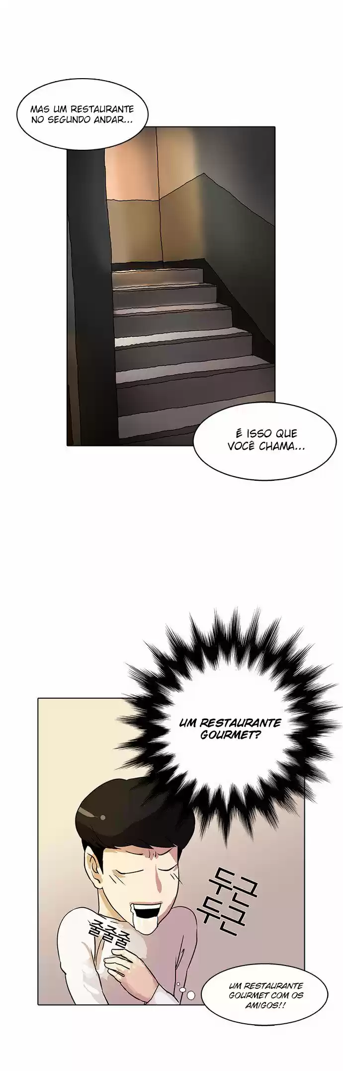 Read Lookism PT Manga Online