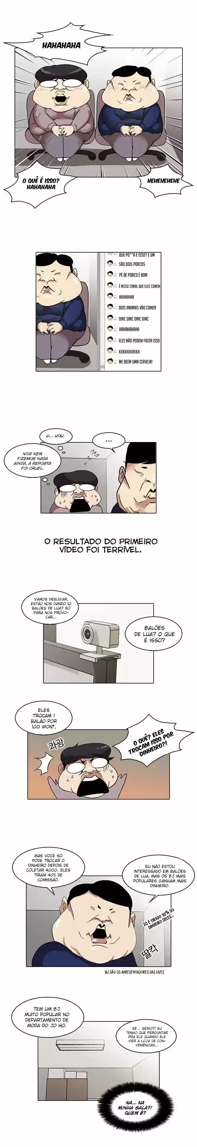 Read Lookism PT Manga Online