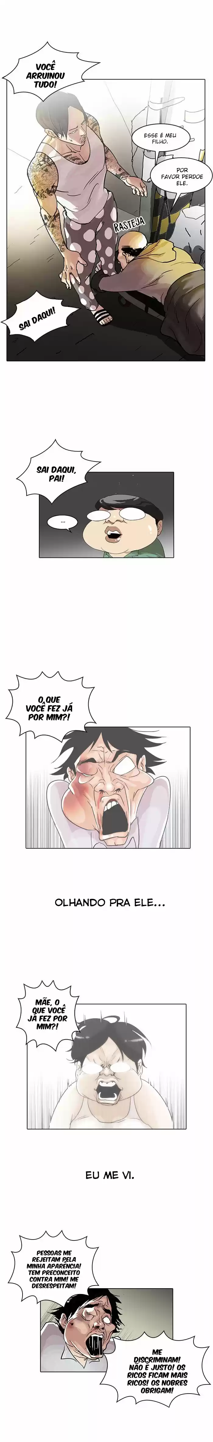 Read Lookism PT Manga Online