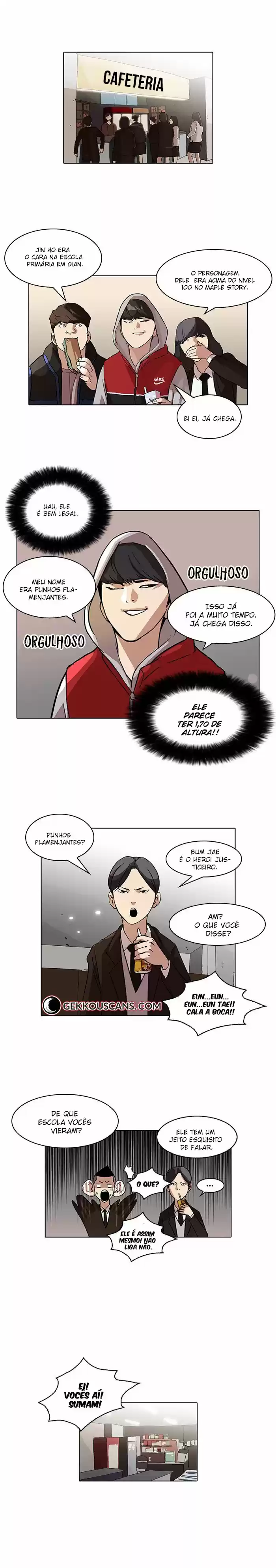 Read Lookism PT Manga Online