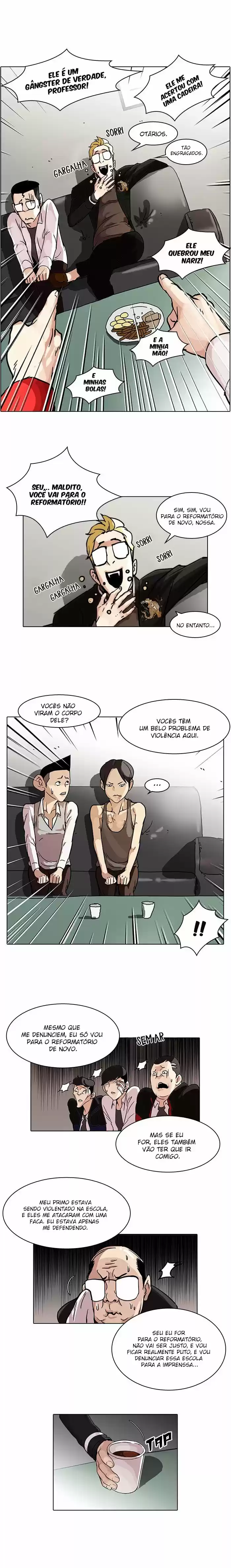 Read Lookism PT Manga Online