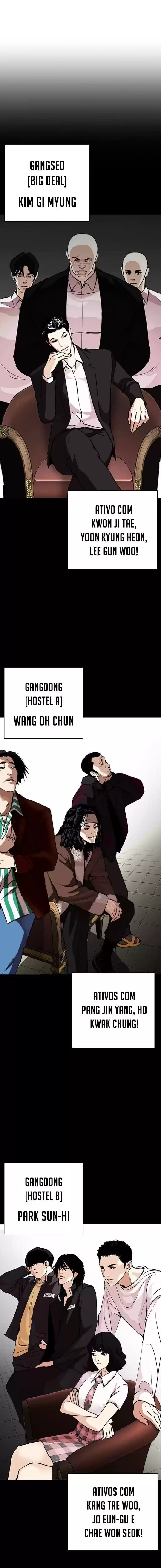 Read Lookism PT Manga Online