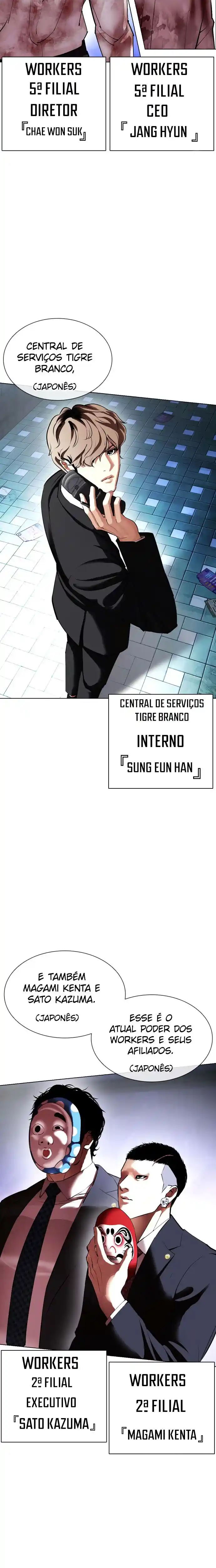 Read Lookism PT Manga Online