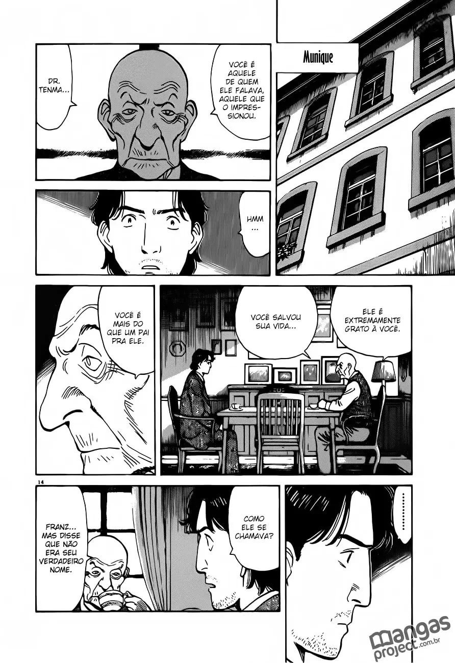 Read Monster PT Manga Online