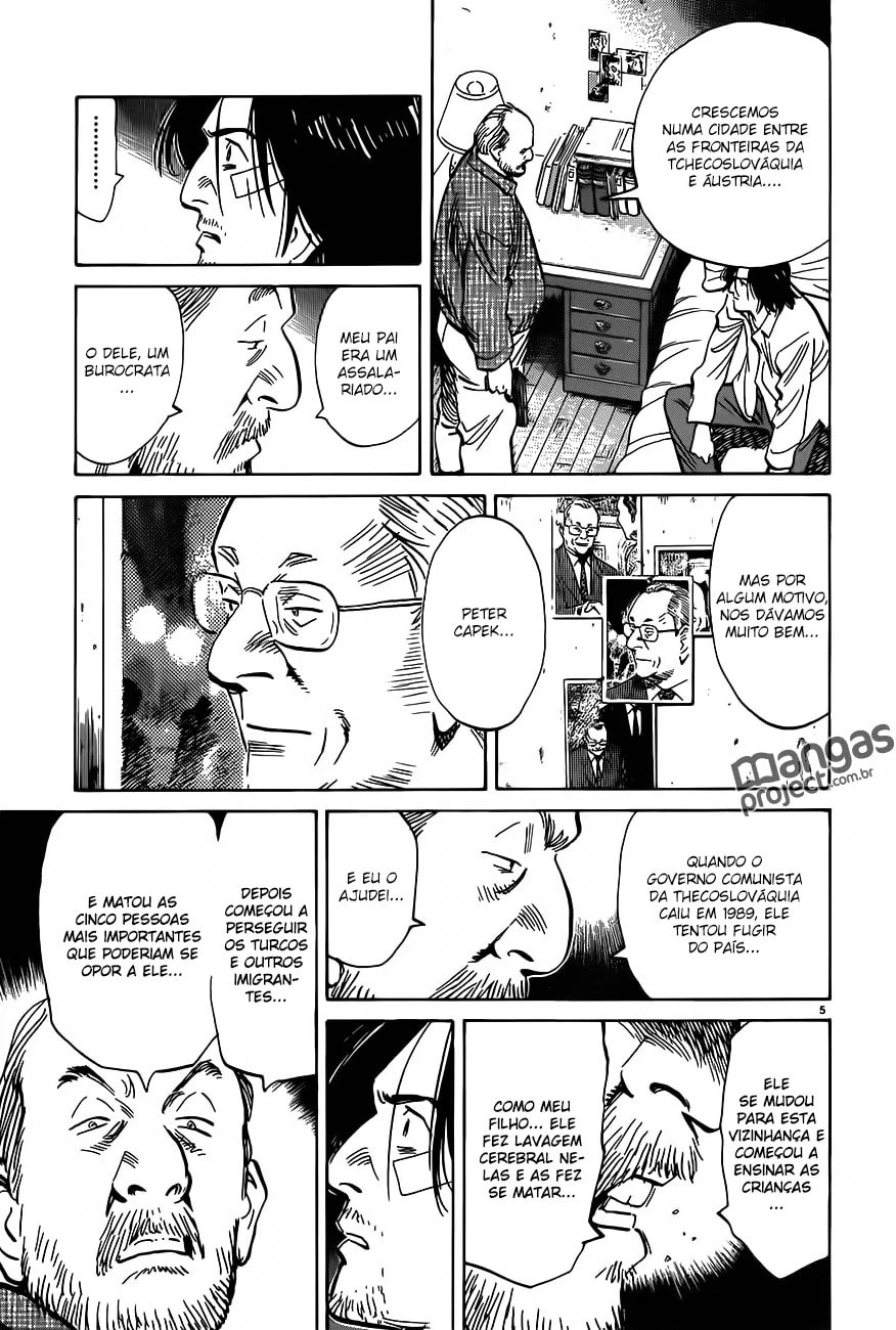 Read Monster PT Manga Online