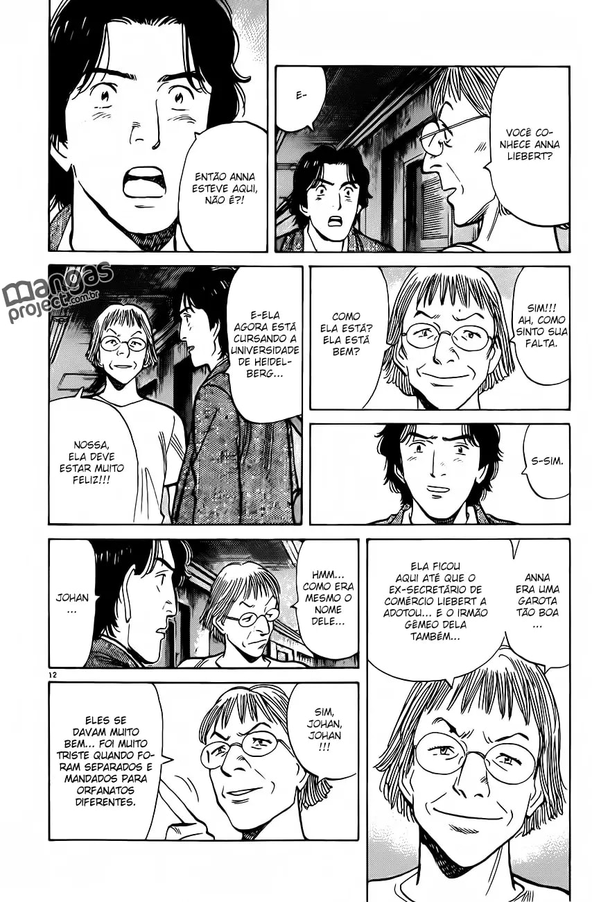 Read Monster PT Manga Online