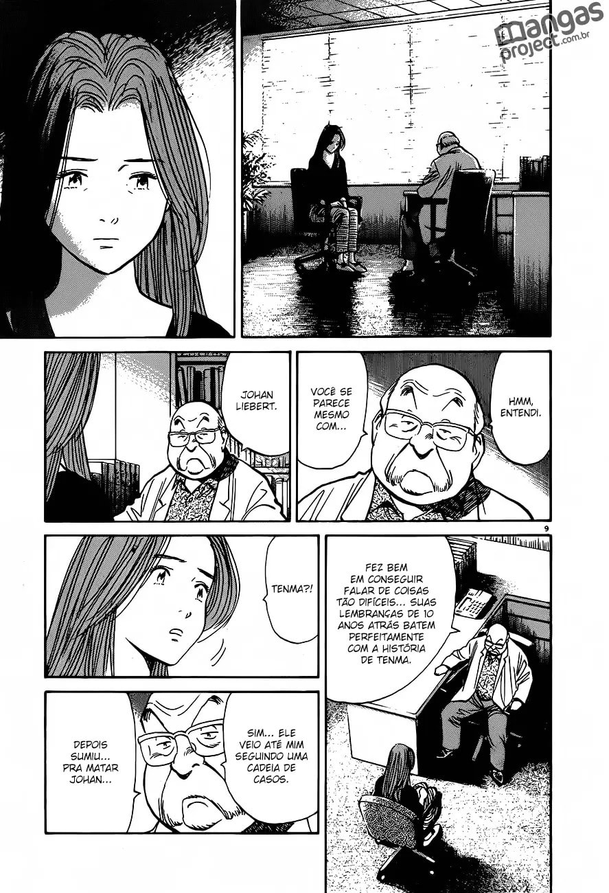Read Monster PT Manga Online