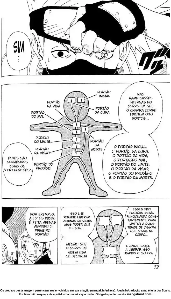 Read Naruto PT Manga Online