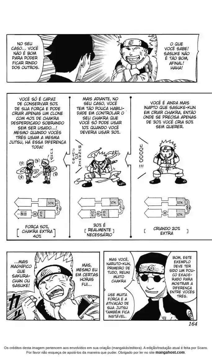 Read Naruto PT Manga Online
