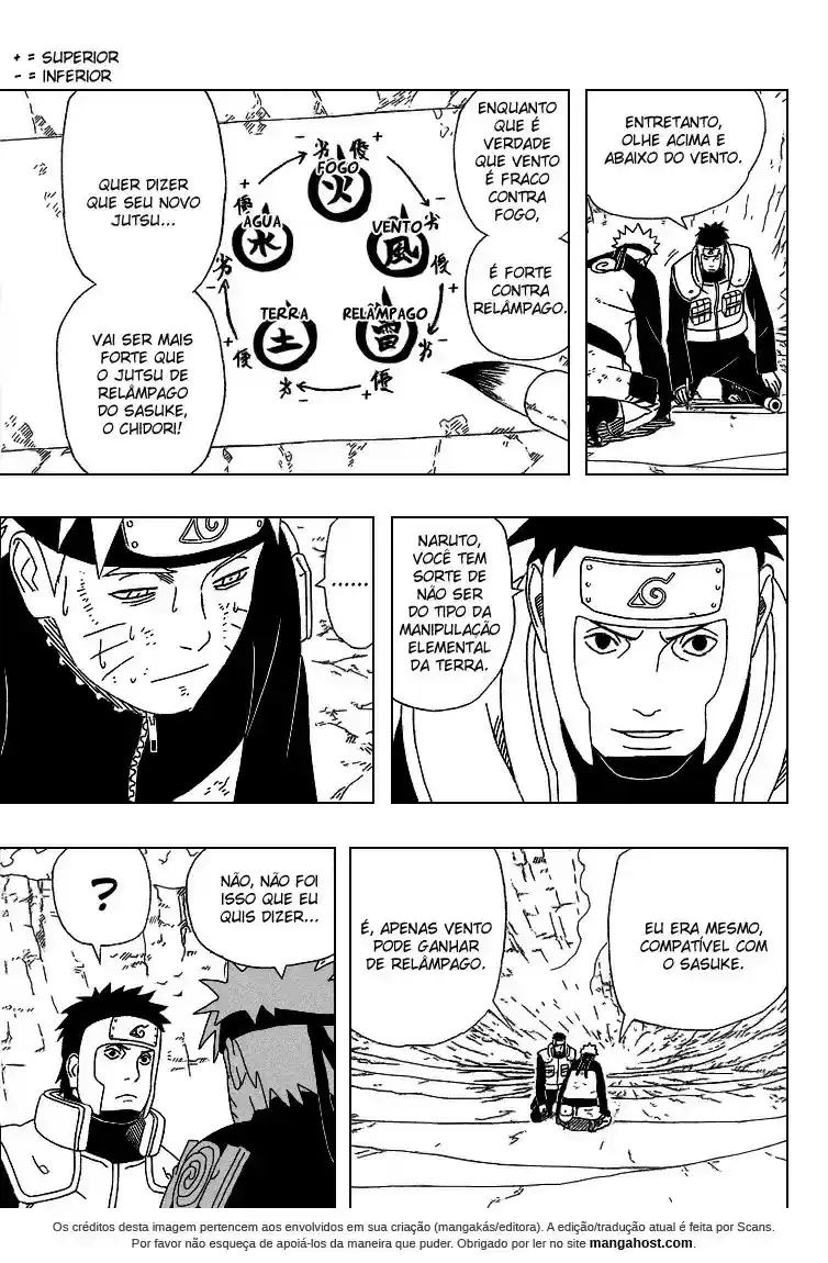 Read Naruto PT Manga Online