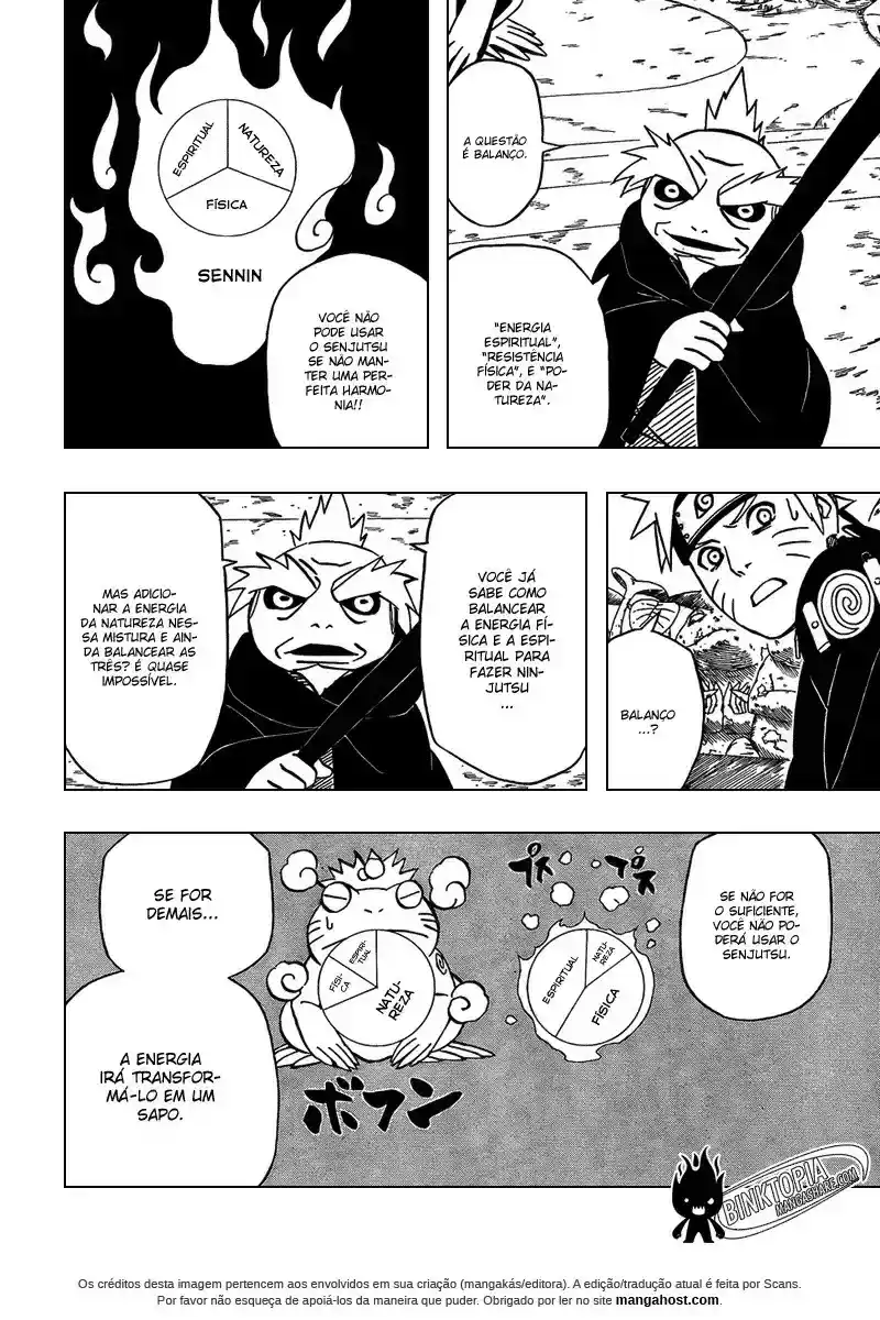 Read Naruto PT Manga Online