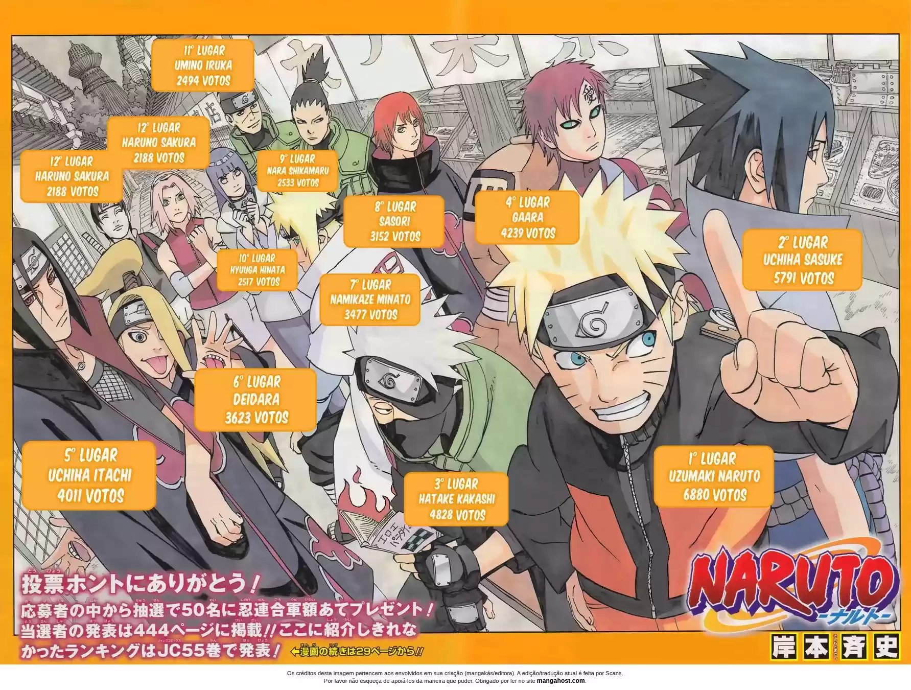 Read Naruto PT Manga Online