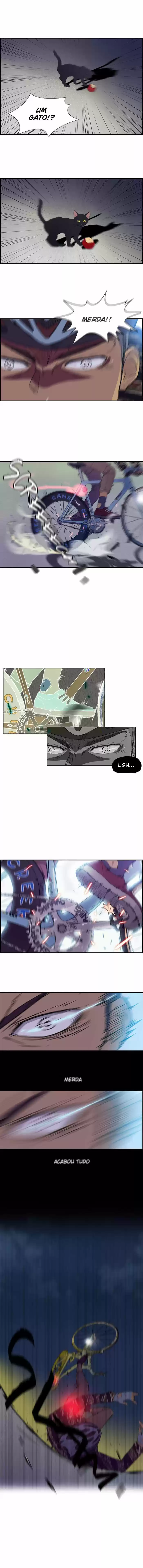 Read Wind Breaker PT Manga Online