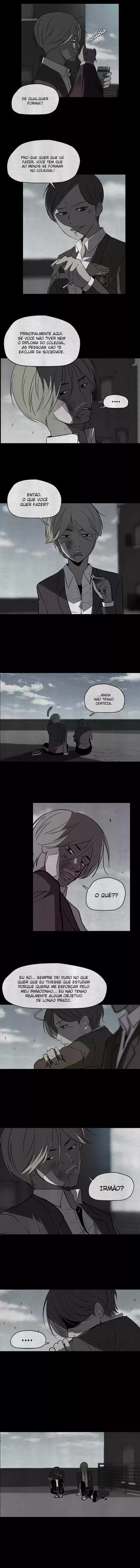 Read Wind Breaker PT Manga Online