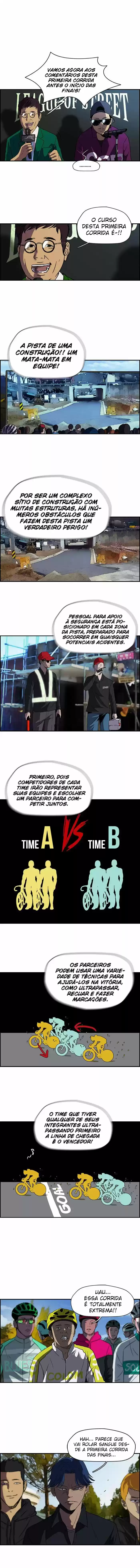 Read Wind Breaker PT Manga Online