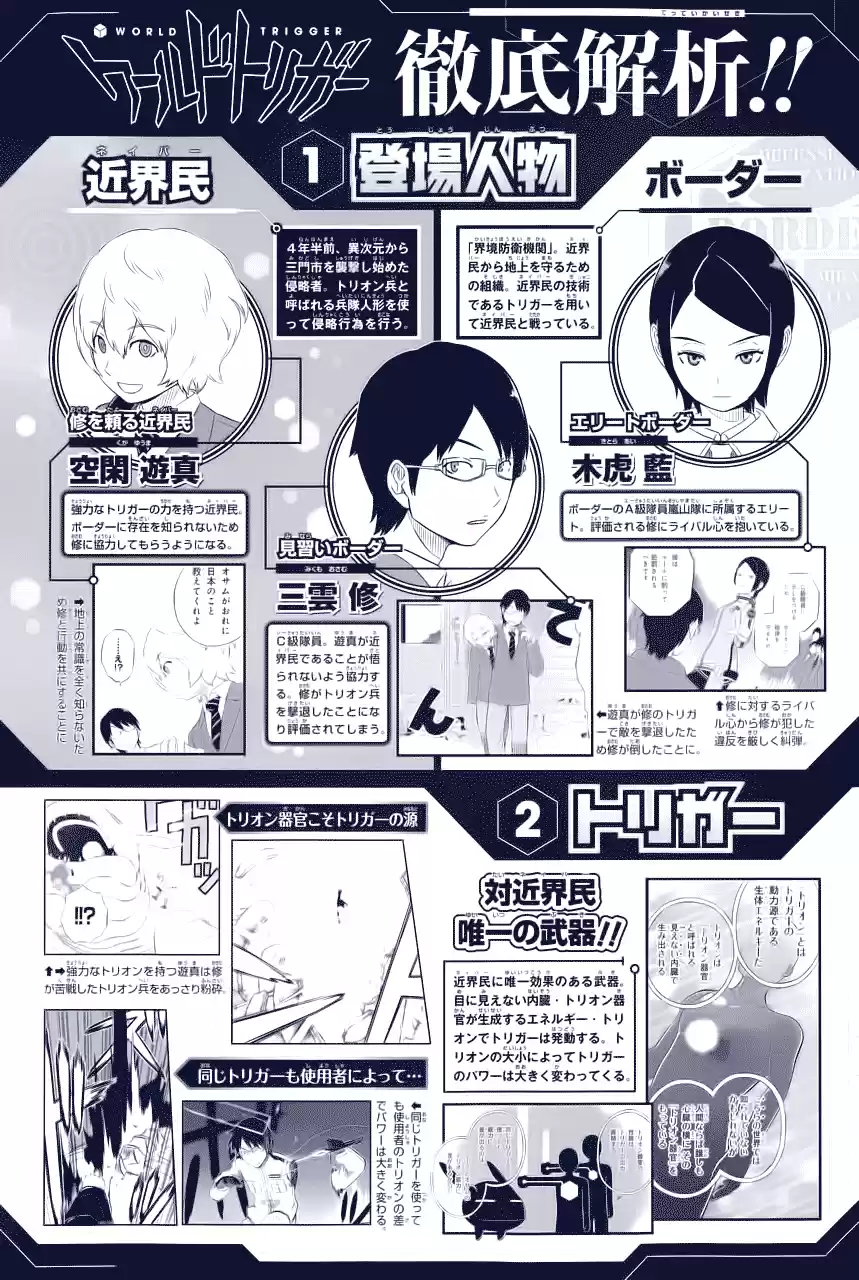 Read World Trigger PT Manga Online